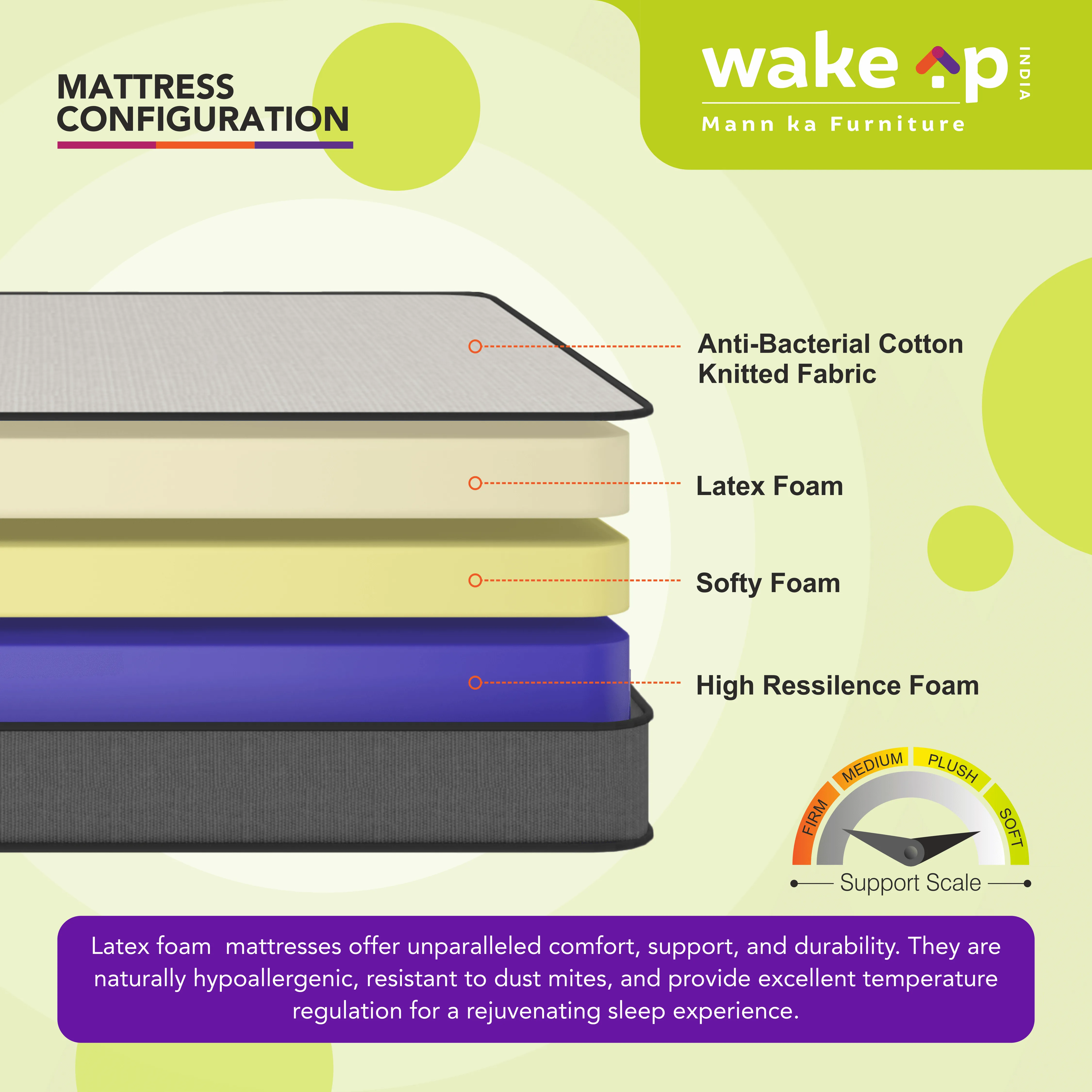PureLuxe Latex Mattress In White